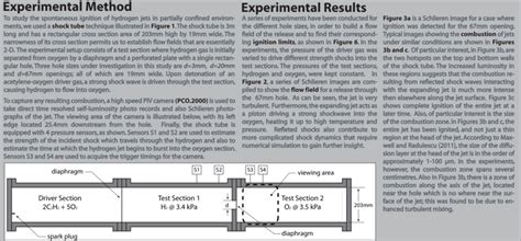 Shock tube experiment schematic. | Download Scientific Diagram