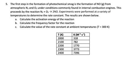 Solved 5. The first step in the formation of photochemical | Chegg.com