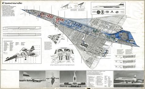 Cutaway | Concorde, Aviones de combate, Aviones