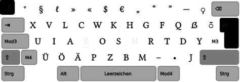 German Ergonomic Keyboard Layouts: de-ergo, NEO, ADNW