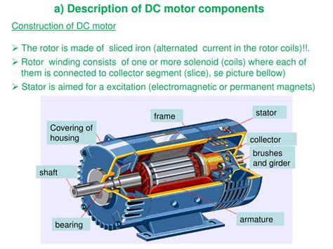 PPT - Direct current (DC)motors PowerPoint Presentation, free download ...