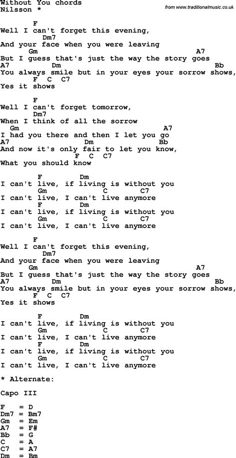 Without You Chord Without You Chords By Harry Nilsson (Melody Line ...