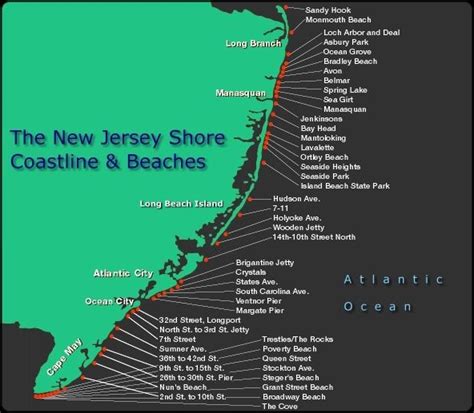 68 best images about Jersey Shore on Pinterest | Sandy hook, Beaches ...