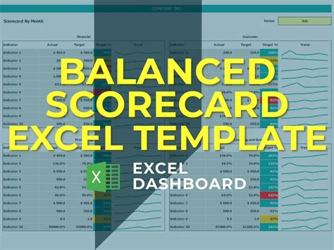 Supplier Scorecard Template Excel Free Of Balanced Sc - vrogue.co