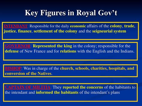 The French Regime: Power & Culture. - ppt download