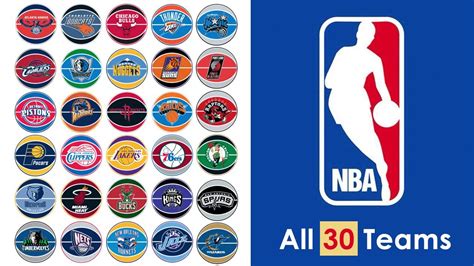 30 NBA Team Logos: A Slam Dunk Through Basketball History!🏀🔥 - YouTube