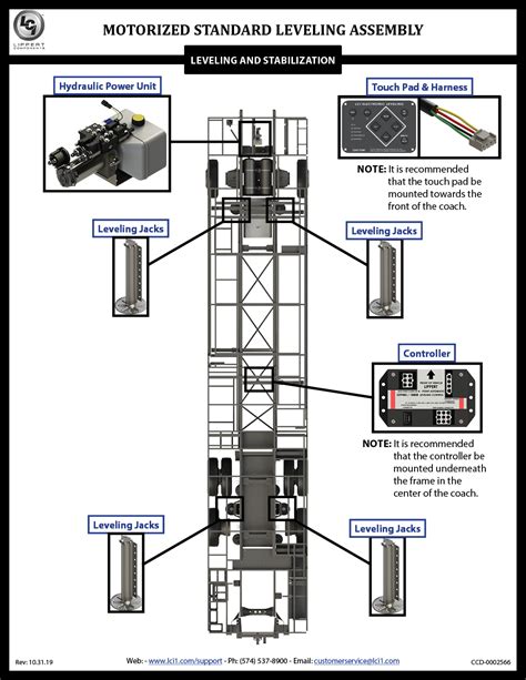 Motorized Standard Leveling | Lippert Customer Care Center