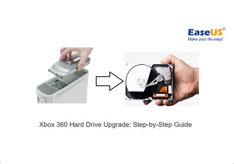 A Simple Guide to Xbox 360 Hard Drive Upgrade [Newest]