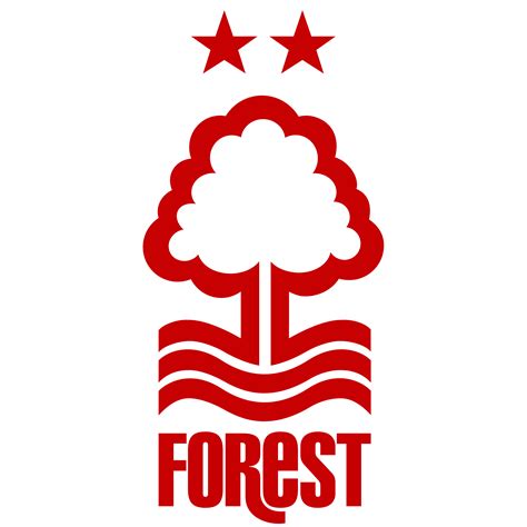 Nottingham Forest Football Club - Nottingham-ENG | Futebol mundial ...