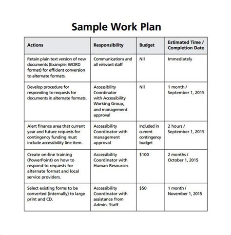 Image result for work plan template | Business plan template word, How ...