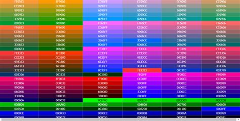 Bảng mã màu HTML, CSS, RGB cơ bản