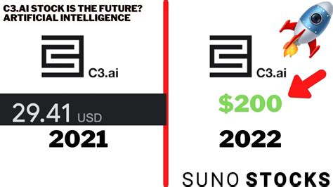 IN-DEPTH C3.Ai Stock ANALYSIS: Artificial Intelligence 41% Q2 Revenue ...