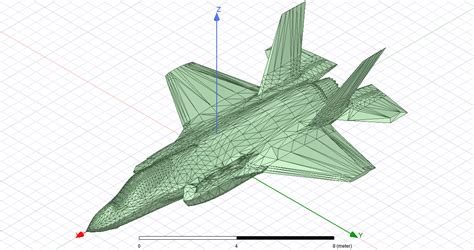 F-35 Radar scattering simulation | Indian Defence Forum