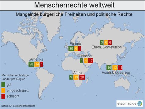 StepMap - Menschenrechte weltweit - Landkarte für Welt