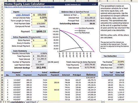 lubycumsio - home equity loan calculator payment