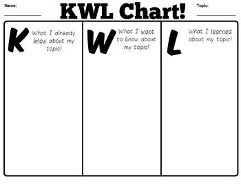 KWL Chart Graphic Organizer Handout by MrWatts | TPT