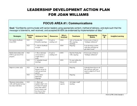 Personal Leadership Development Plan