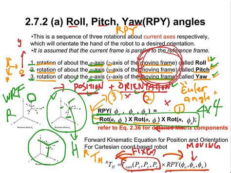 2.7.2 roll pitch yaw angles | Science, Kinematics | ShowMe