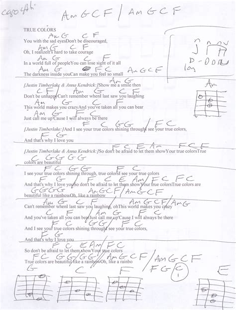 True Colors (Justin Timberlake) Guitar Chord Chart - Capo 4th Ukulele Chords Songs, Piano Songs ...