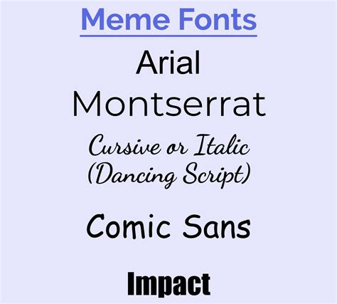 Meme Fonts: Which Ones to Use and How to Use Them