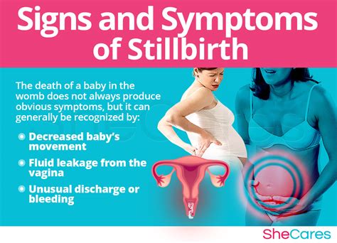 Stillbirth | SheCares