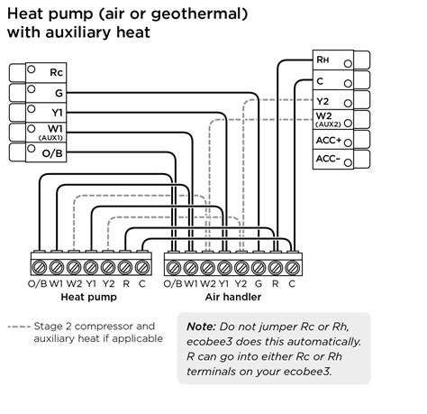 hvac - Ecobee3 Wiring With Heat Pump - Home Improvement Stack Exchange