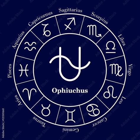 Zodiac circle. Set of icons. Astrology sign. Astronomy symbol. New ...