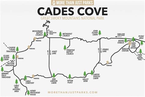 Cades Cove Tennessee Map - Emilia Kalila