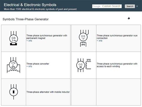 Schematic Symbol For Generator