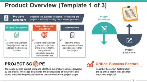 New Product Overview Powerpoint Presentation Slides | Presentation ...