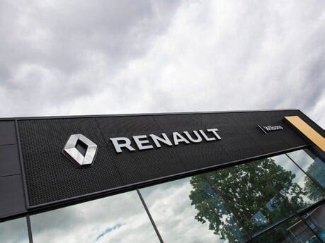 Contact Wilsons Renault, Epsom Surrey | Renault, Wilsons Group