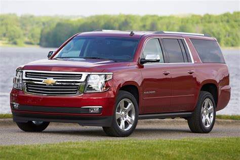 Used 2015 Chevrolet Suburban for sale - Pricing & Features | Edmunds