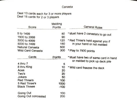 Printable Canasta Rules - Customize and Print