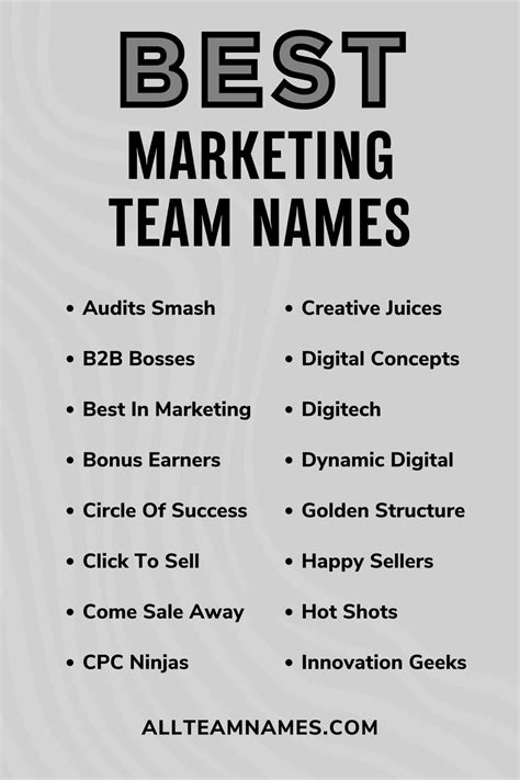 281 Marketing Team Names That Sell Themselves