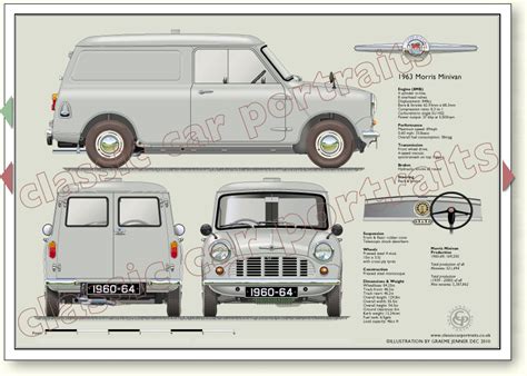 Morris Minivan 1960-64 classic van portrait print