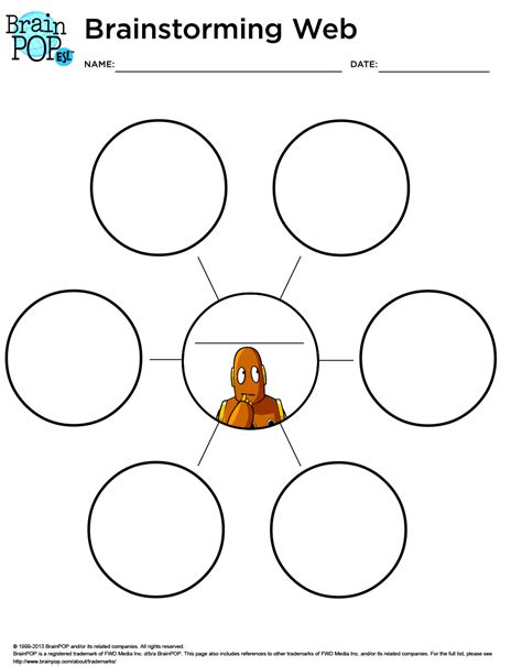 Use this ESL / ELL Brainstorming Web Graphic Organizer to brainstorm ...