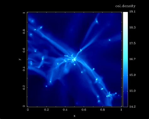 Universe in a box: formation of a galaxy