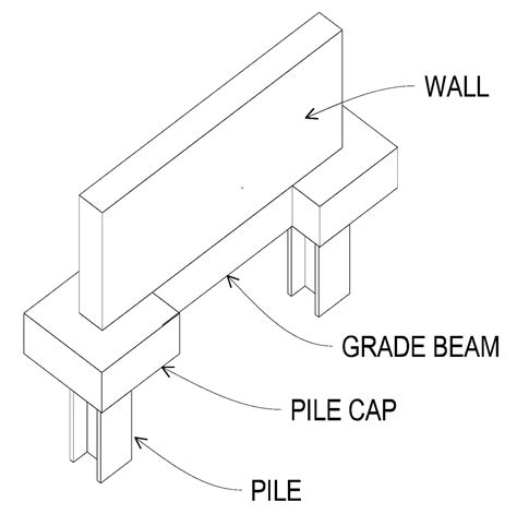 Grade_beam - California Foundation Works