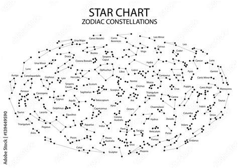 Vector. Star map. Astronomical chart of hemisphere with names of stars and constellations on ...