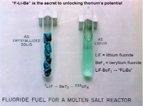 Major Thorium Fuel Reactor Progress