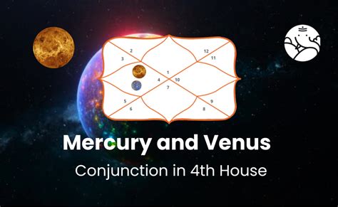 Mercury and Venus Conjunction in 4th House - Know its Effects