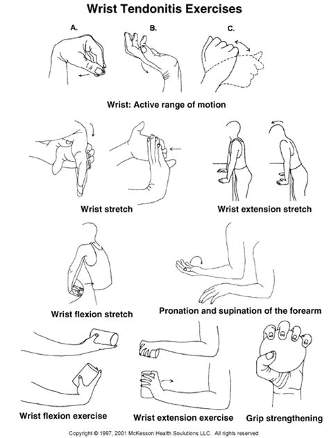 Pin by Amelia Martin on Get sweaty | Wrist exercises, Hand therapy exercises, Physical therapy ...