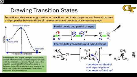 17.02 Drawing Transition States - YouTube