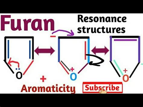 Resonance in furan || Resonance structures of furan - YouTube