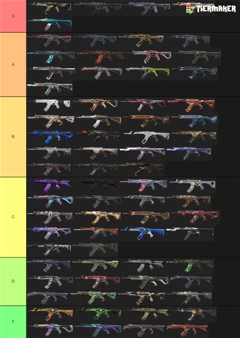 Valorant vandal skins Tier List (Community Rankings) - TierMaker