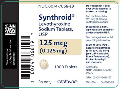 Synthroid - FDA prescribing information, side effects and uses