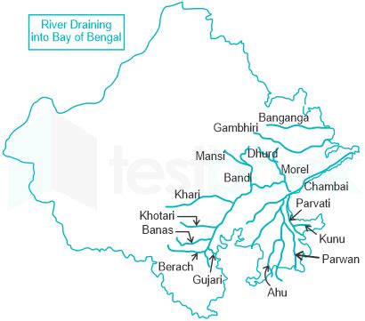 [Solved] Which river of Rajasthan is called Arjuna's Ganges?