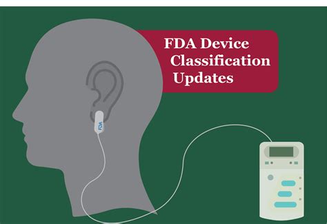 FDA Device Classification Updates - EMMA International