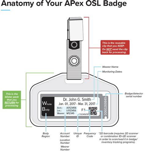 Add or remove wearers - Dosimetry Badge