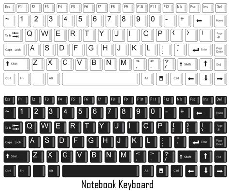 Laptop Keyboard Layout Printable